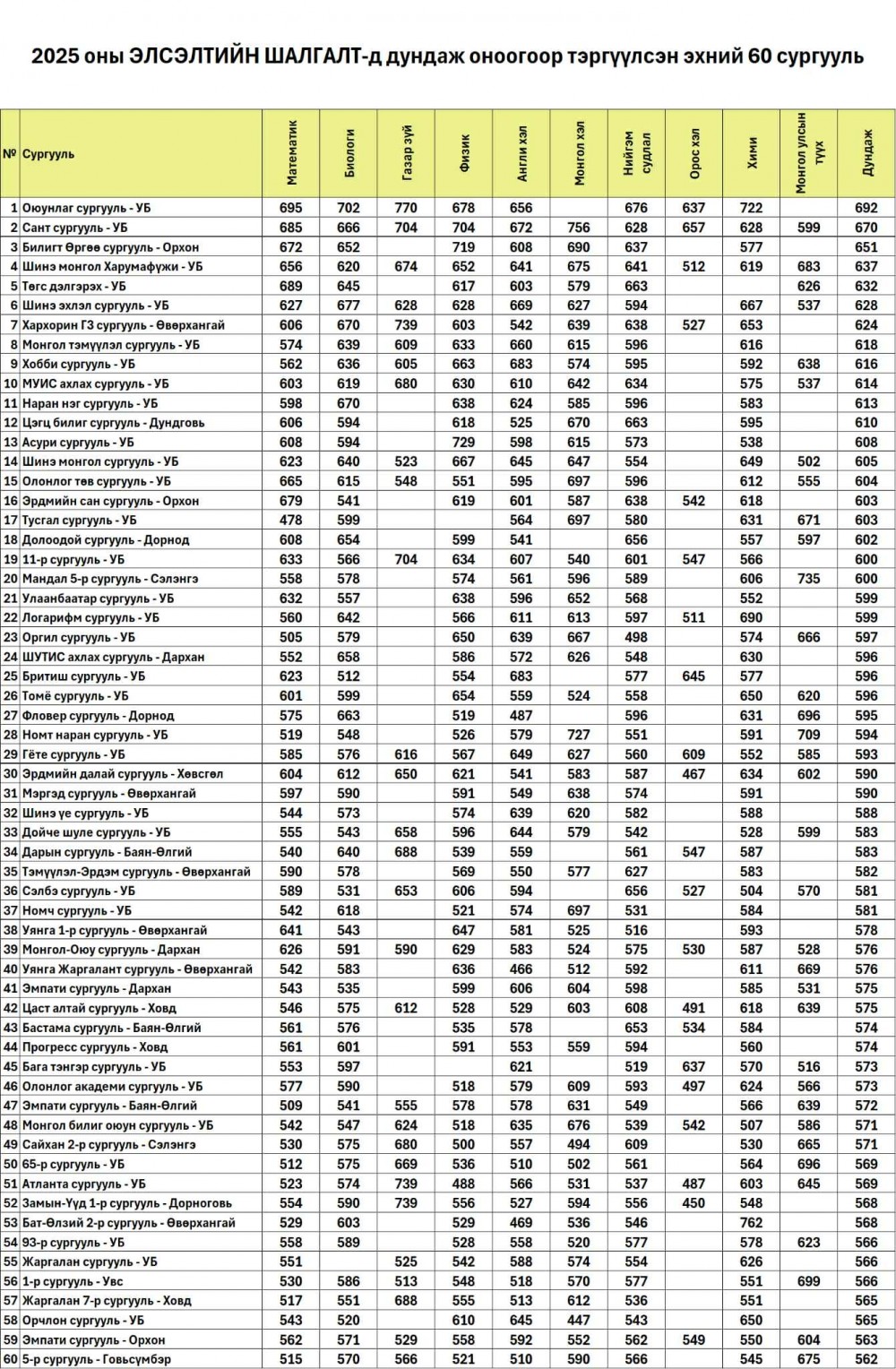 Азиялық порно онлайн