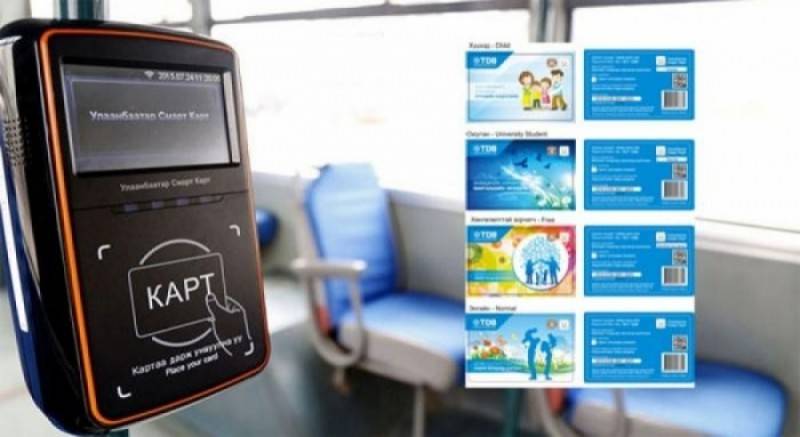 ОЮУТНЫ СМАРТ КАРТЫН ЗАХИАЛГА НАЙМДУГААР САРЫН 29-НӨӨС ЯВАГДАНА